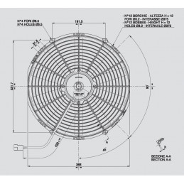 Ventilateur électrique 14" - SPAL -1038 CFM