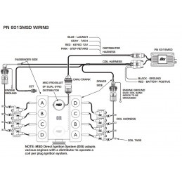 Kit allumage MSD Multi Bobine - Ford v8 289-302ci