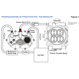 Kit système d'injection de carburant FiTech 600hp Black Universel et Fuel Force